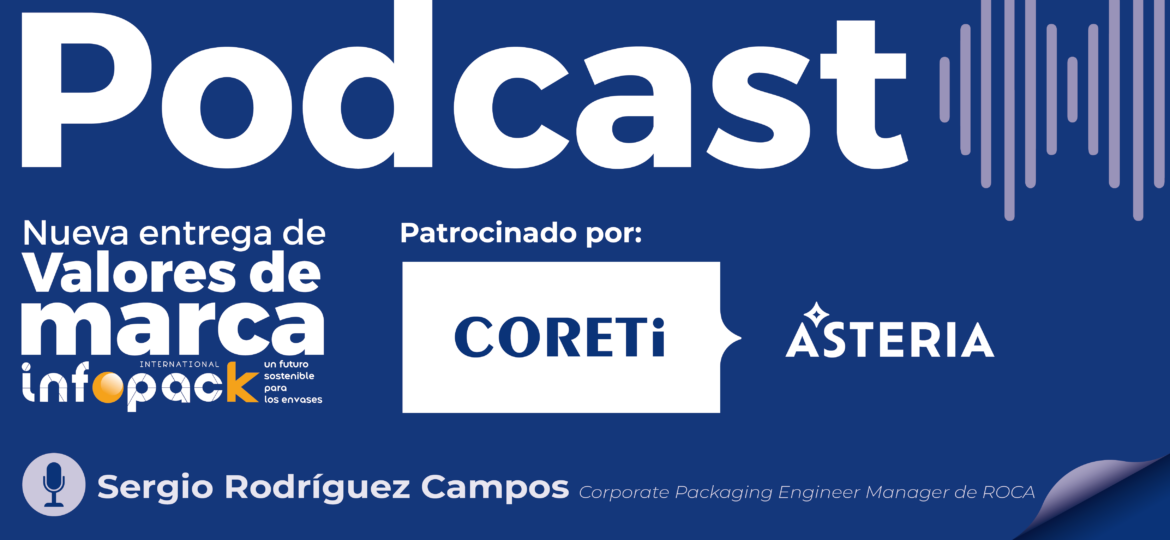 Podcast